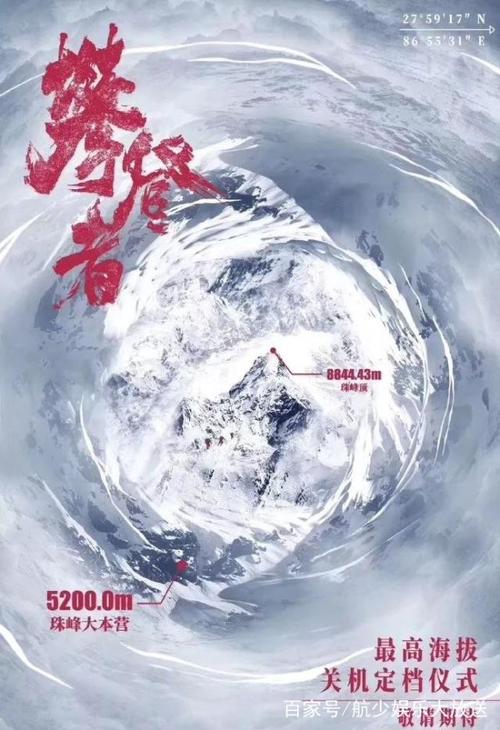 读电大需要高中毕业证吗